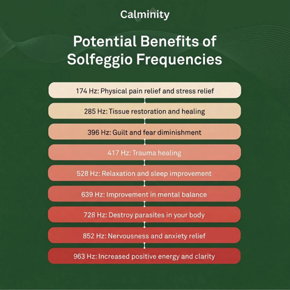 Bio-Healing Frequency Generator - The Natural Solution Your Body's Been Waiting For